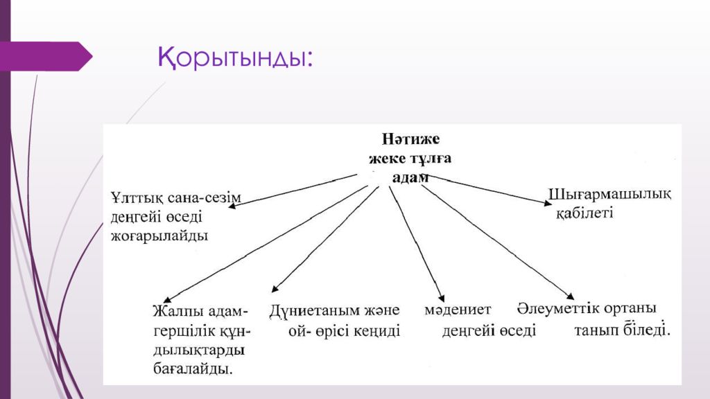 Типология водных объектов презентация