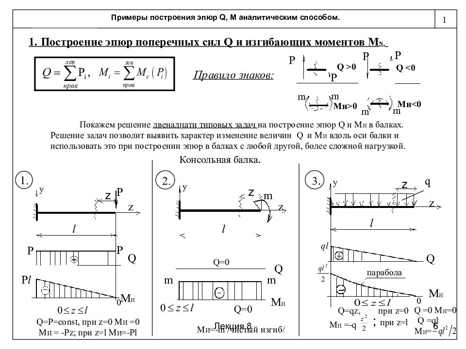 Усилия в балках