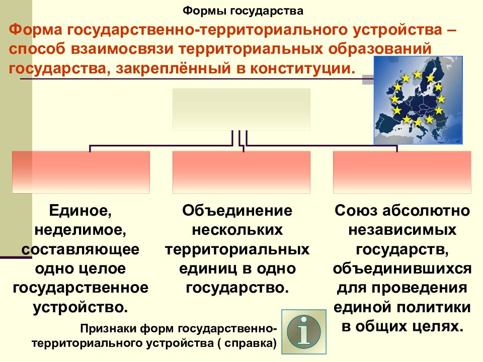 Социальная политика стран. Социальная политика в обществознании. Формы государства Обществознание 9 класс. Социальная политика государства Обществознание. Признаки и формы государства 9 класс.