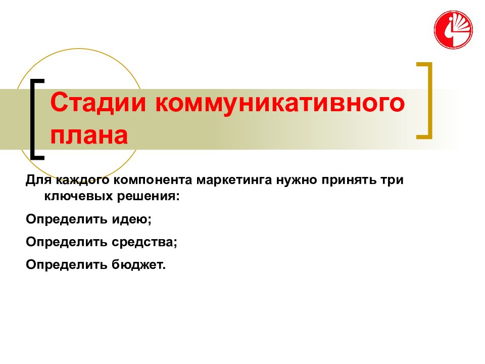 Как определить идею. Три фазы коммуникации. 5 Этапов коммуникации. Что нужно сдавать на маркетинг.