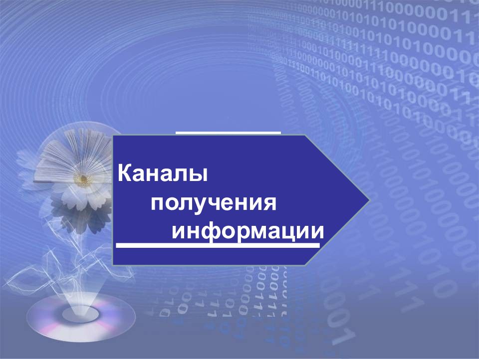 Получить канал