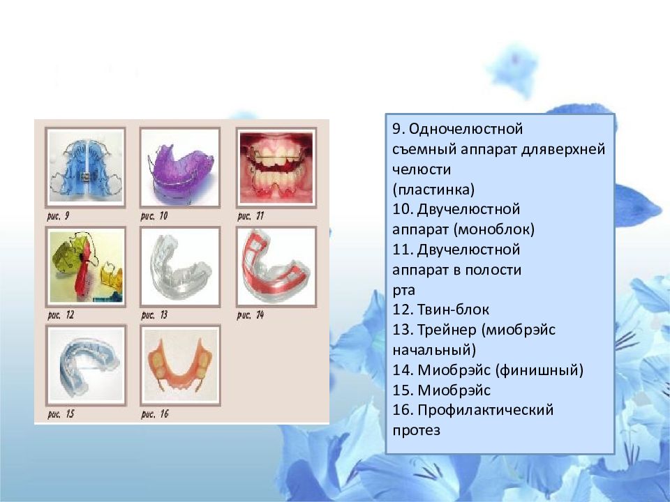 Профилактика зубочелюстных аномалий у детей презентация