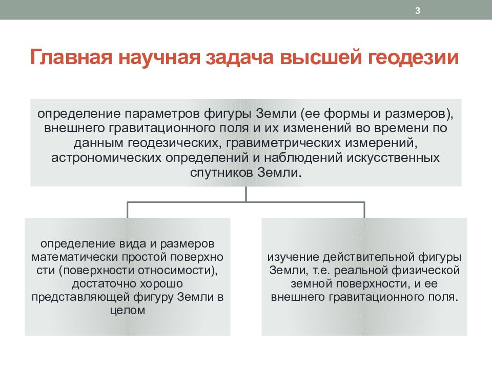 Задачи впо. Примеры научных задач. Научная задача. Основная задач геодезиста. Задачи НОЦ.