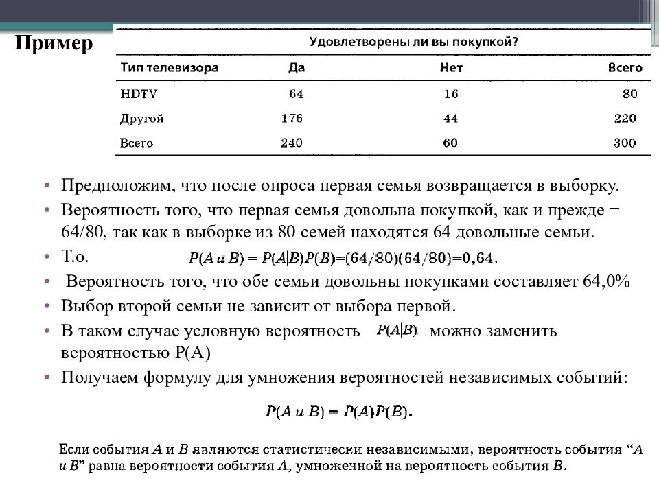 Выборка вероятность. Предположим что вероятность. Как посчитать независимые события.