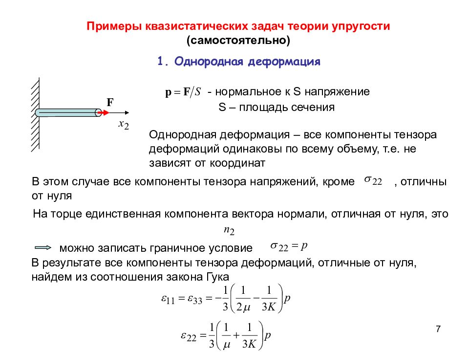 Теория упругости