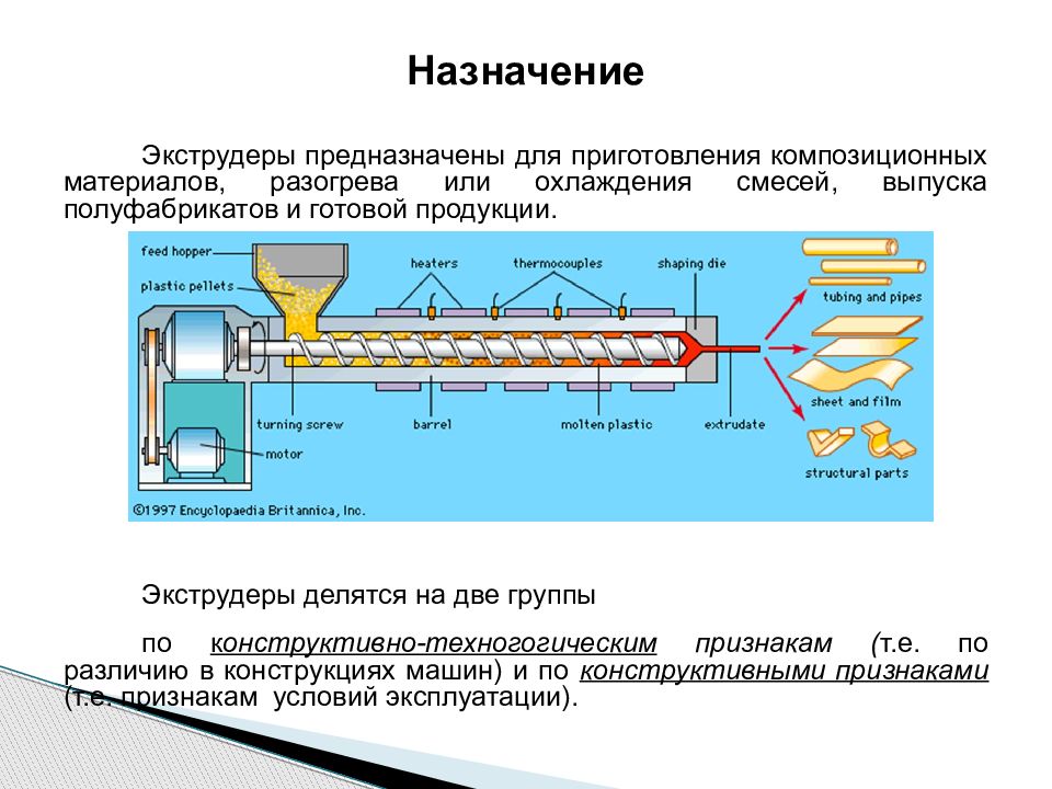 Устройство и принцип действия коронографа презентация