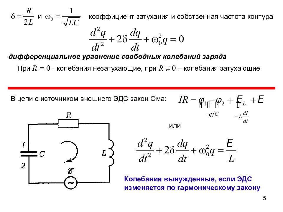 Собственная частота контура. Коэффициент затухания колебаний формула. Коэффициент затухающих колебаний формула. Коэффициент затухания в электрическом контуре формула. Формула коэффициент затухания колебаний в контуре.