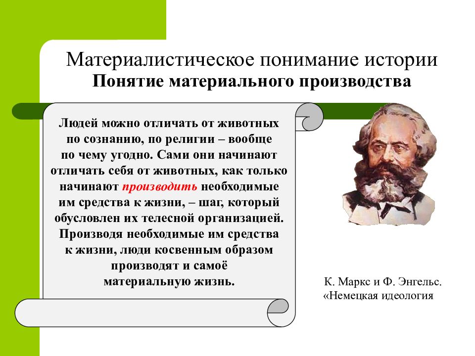 Конец философии. Понимание истории философии. Материалистическое понятие религии. Материалистическое понимание человека и мира.