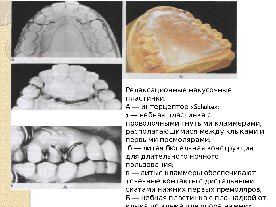 Полость подготовка