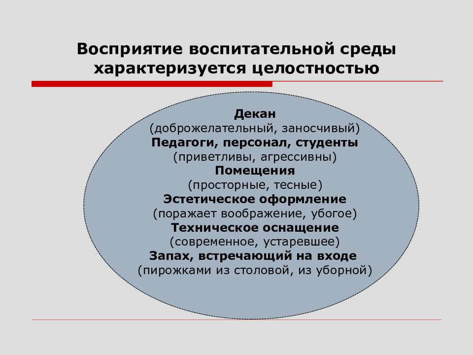 Педагогические основы воспитания. Восприятие характеризуется. Воспитательная среда. Стадия характеризуется целостностью. Целостность восприятия среды.