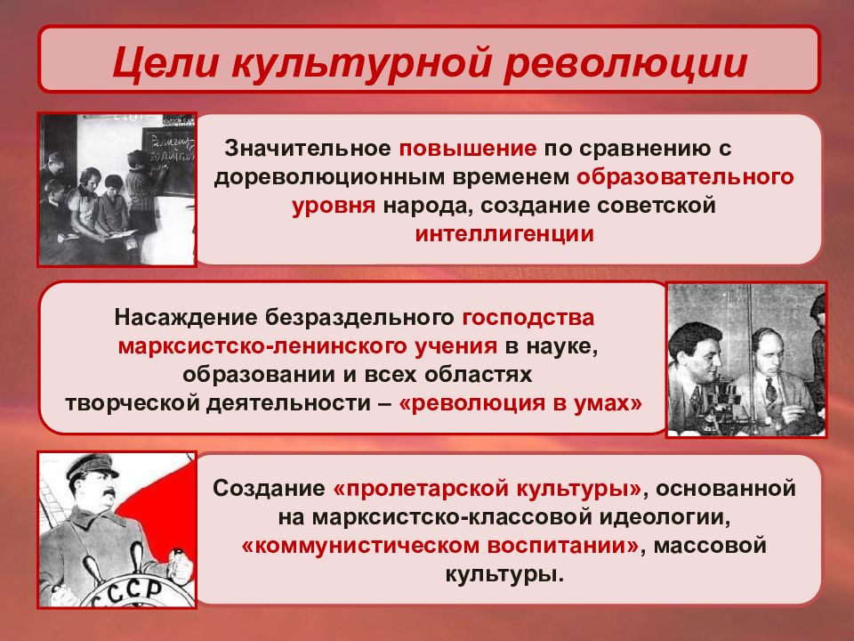 Культура 1930-х гг.. Цели культурной революции. Культурная революция в СССР. Цели культурной революции 1930-х гг.