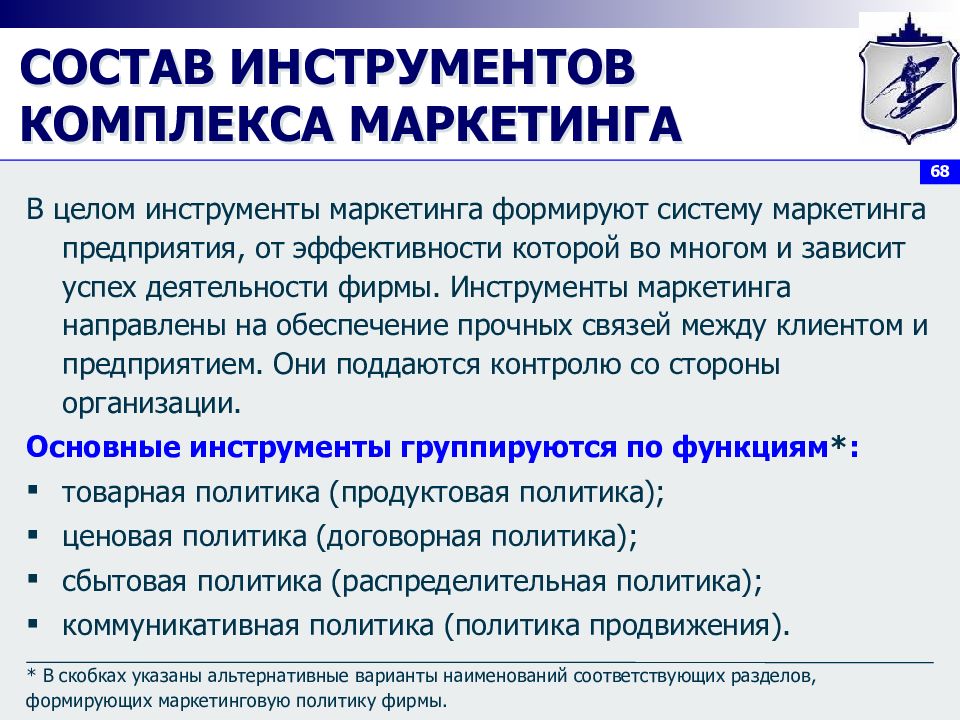 Инструменты маркетинга территорий презентация