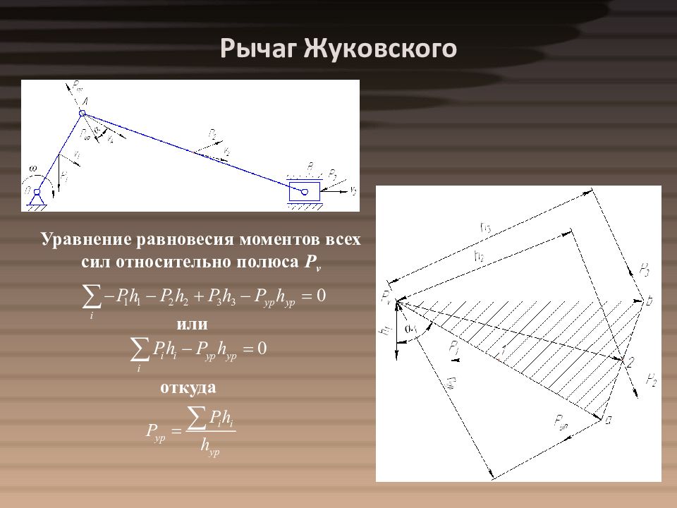 При силовом анализе механизма по методу жуковского используется в качестве рычага план