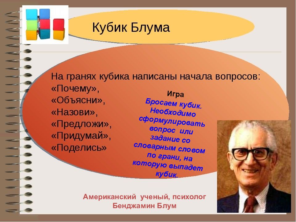 Кубик блума. Бенджамин Блум кубик Блума. Бенджамин Блум американский психолог. Бенджамин Блум фото. Психологический кубик Блума.