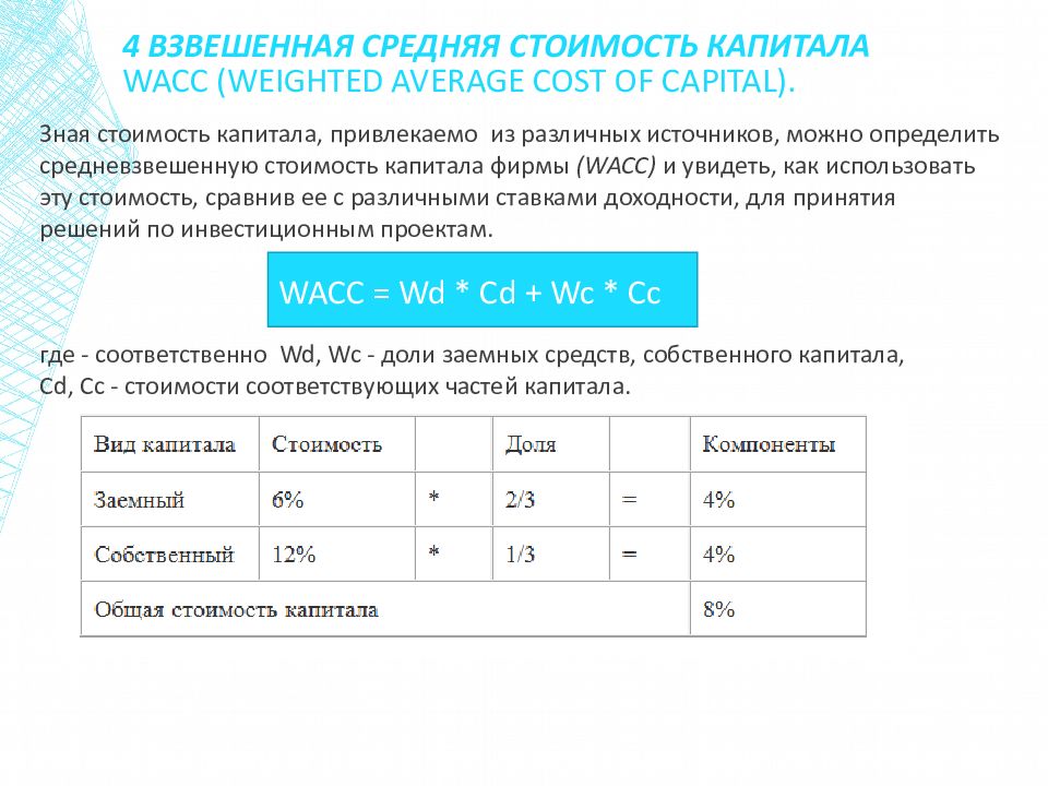 Определите средневзвешенную стоимость капитала инвестиционного проекта при следующих условиях 40