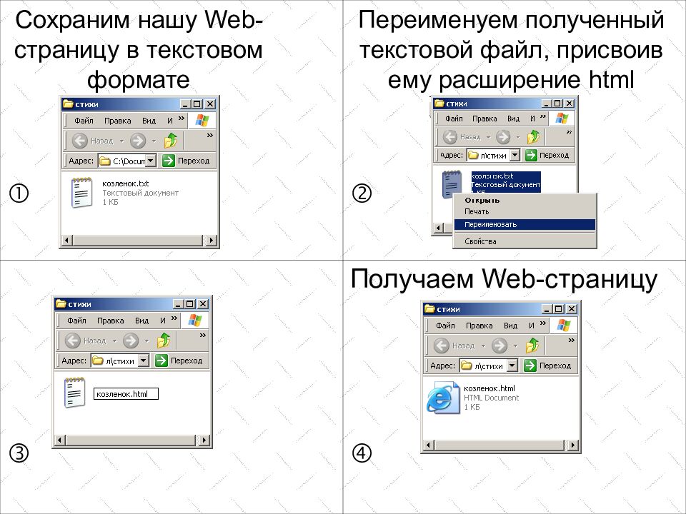 Язык разметки гипертекста HTML