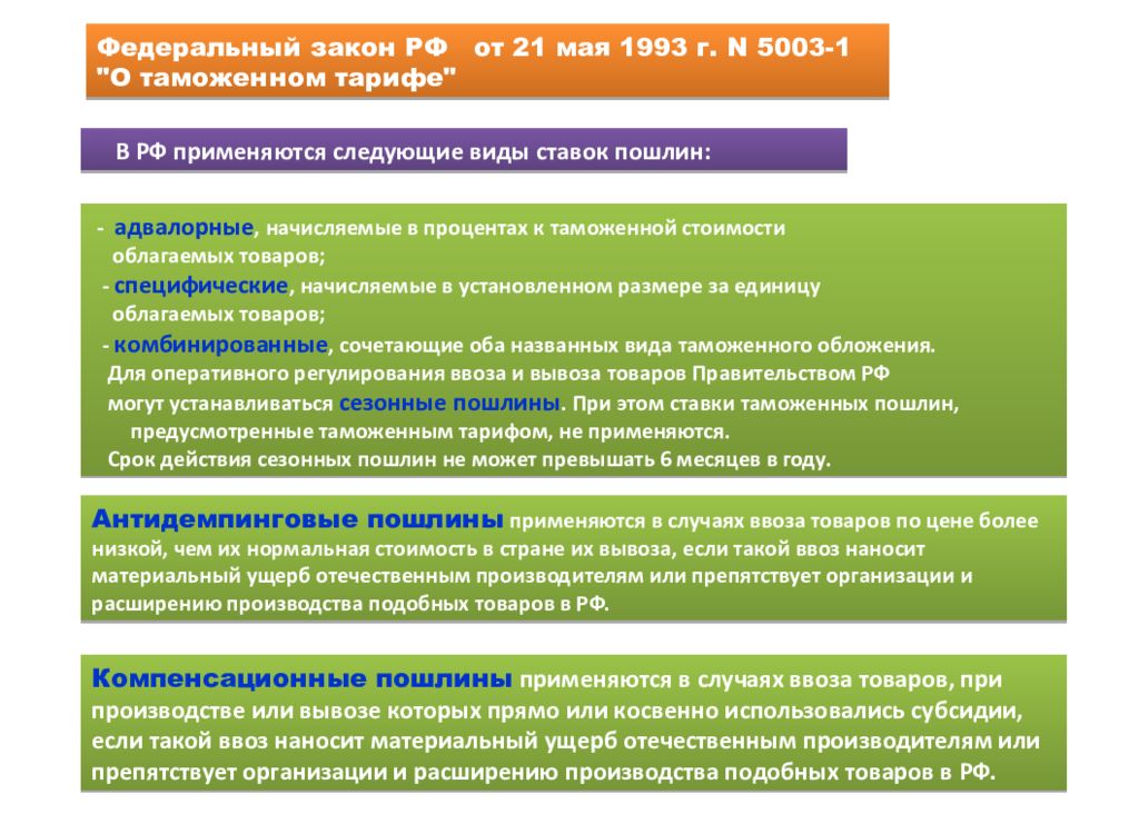 Государственное регулирование федеральный закон. Закон РФ О вывозе и ввозе культурных ценностей. Сезонные ставки таможенных пошлин применяются. Закон о таможенном тарифе 5003-1 РФ. ФЗ ВЭД.