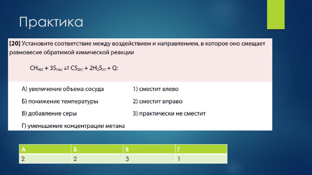 Задача 20 20 4. Ассемблер язык программирования. Операнды в ассемблере. Выражение на ассемблере. Ассемблер строки.