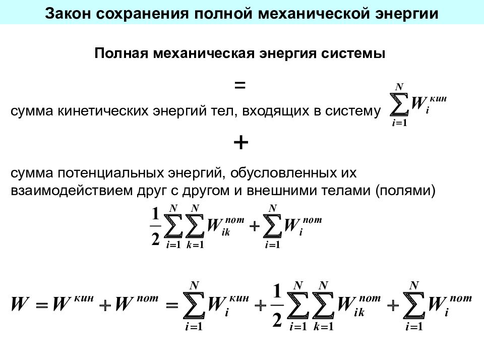 Сумма систем. Момент инерции материальной точки относительно оси. Система суммы.