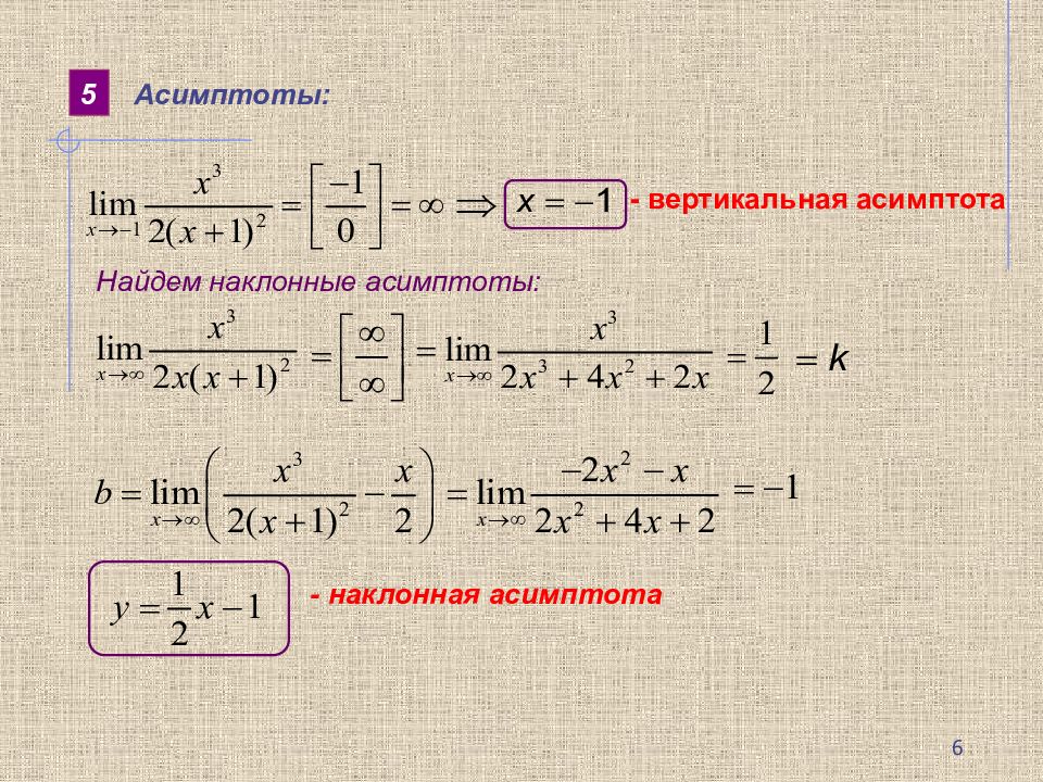 Вертикальная асимптота. Формула нахождения асимптоты функции. Уравнение асимптоты Графика функции. Нахождение асимптот функции. Уравнение вертикальной асимптоты для функции.