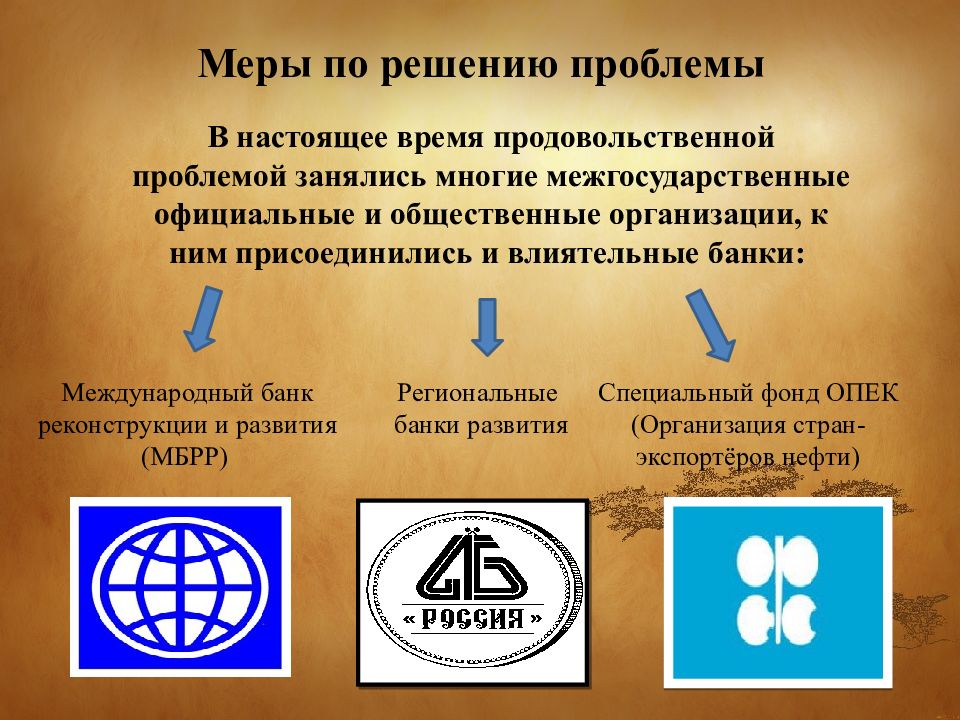 Продовольственные проблемы человечества презентация