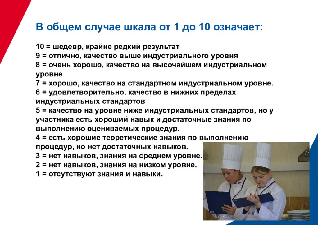 Мдк повар. Презентация по демонстрационному экзамену. Критерии оценивания демонстрационного экзамена Ворлдскиллс. Демо экзамен презентация. Критерии Ворлдскиллс.