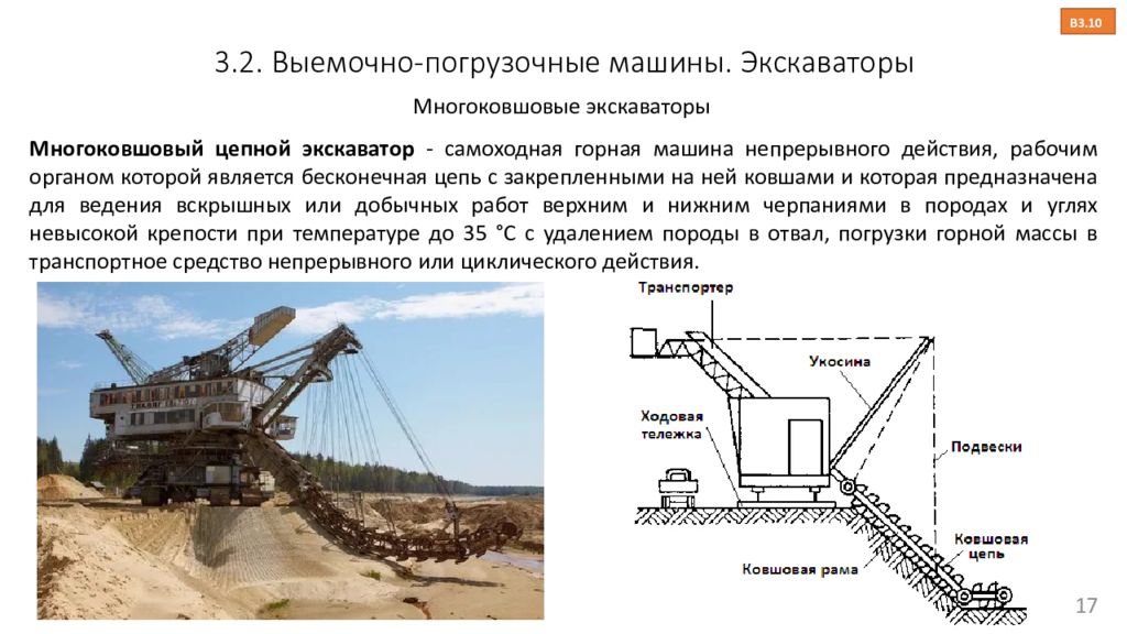 Курсовой проект горные машины и оборудование