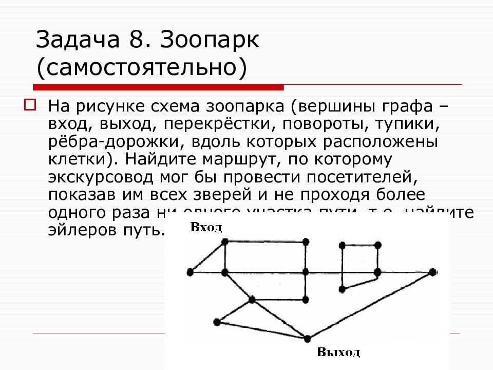 Графы история. Основоположник теории графов. Вход вершины графа. Схема графа задачи. Прообраз вершины в графе.