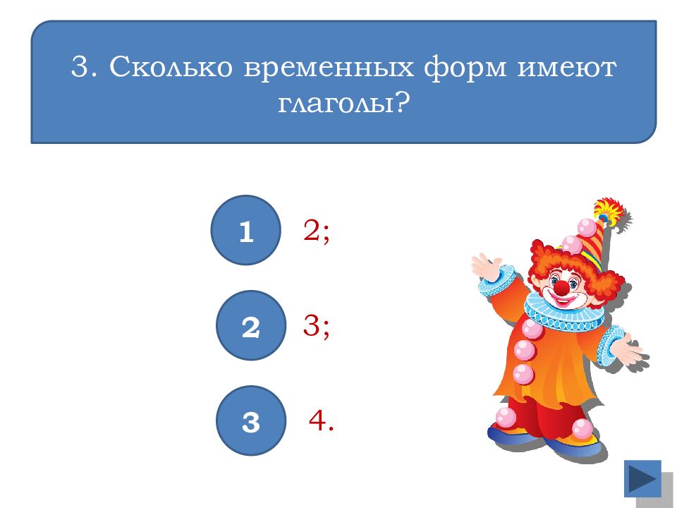 МБОУ «Водоватовская СШ» Арзамасского района Нижегородской области Интерактивный