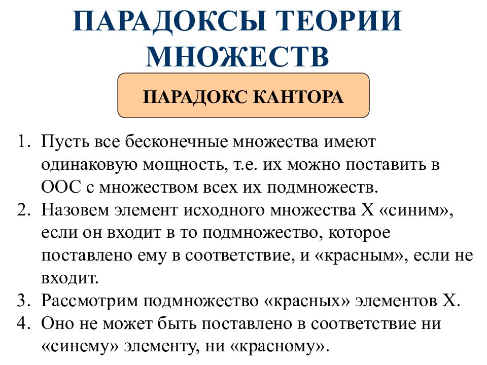 ЛОГИЧЕСКАЯ СЕМИОТИКА ПАРАДОКСЫ ТЕОРИИ МНОЖЕСТВ