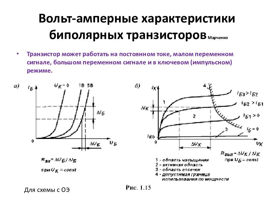 Входная характеристика транзистора в схеме с общим эмиттером