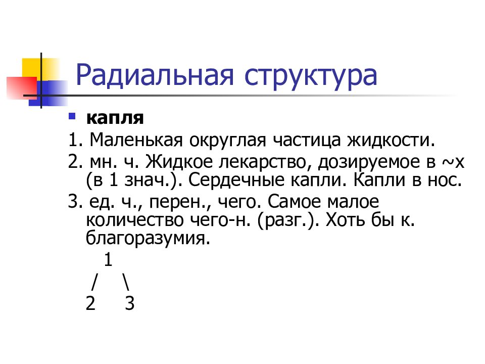 Знач 1. Радиальная структура. Радиальная структура слова. Округлость частицы. Радиальная структура значения полисемантического слова.