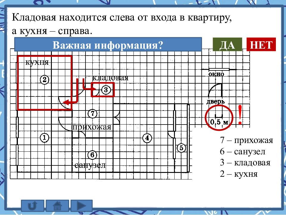 Слева от входа находится. Квартира ОГЭ 1-5. ОГЭ 1-5 задание квартира. Слева от входа. Слева от ворот ОГЭ.