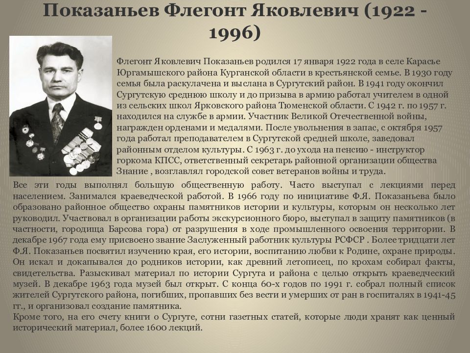 Известные люди на территории. Флегонт Показаньев. Флегонт Показаньев Сургут. Выдающиеся люди города Сургута. Показаньев Василий Яковлевич.