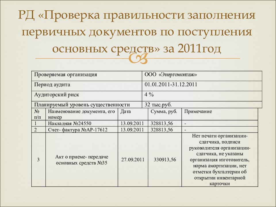 Документ проверен. Поступление основных средств документы. Документация по учету основных средств. Заполненные первичные документы. Заполнения первичных документов по поступления основных средств.