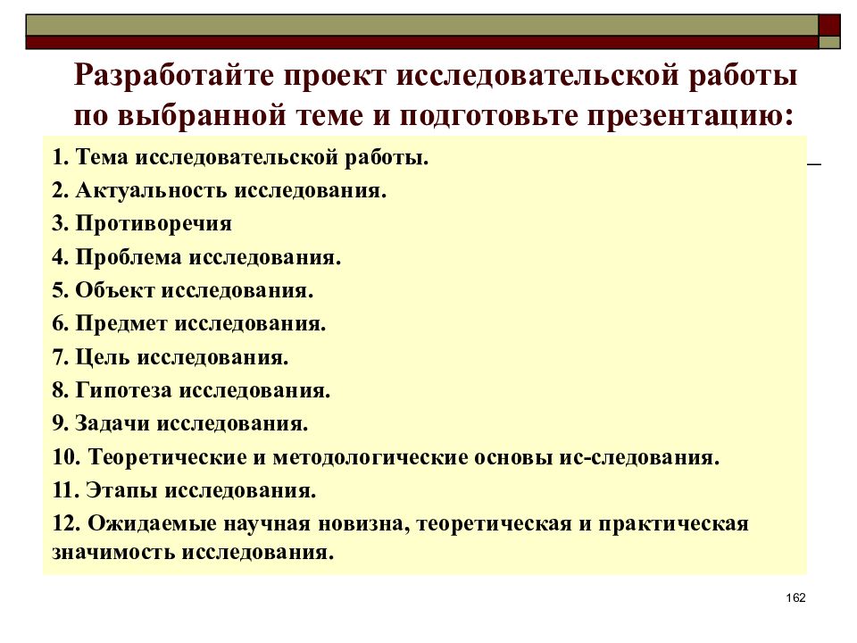 Презентация по методологии научного исследования