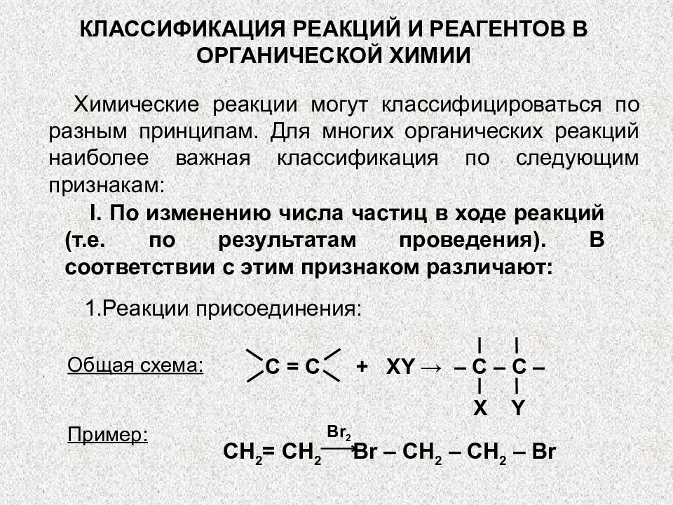 КЛАССИФИКАЦИЯ РЕАКЦИЙ И РЕАГЕНТОВ В ОРГАНИЧЕСКОЙ ХИМИИ Химические реакции могут