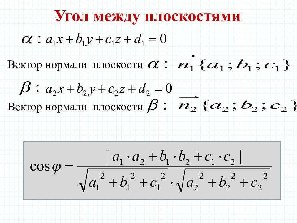 3 угол между плоскостями. Угол между плоскостями координатный метод формула. Угол между двумя плоскостями координатный метод. Тангенс угла между плоскостями координатный метод. Координатный метод вектор нормали.