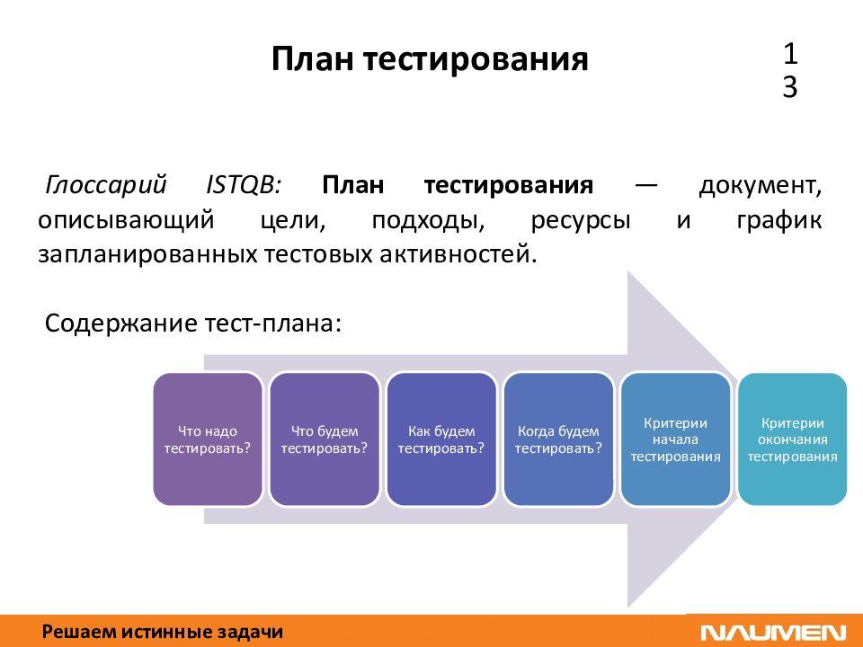 Контроль качества теста