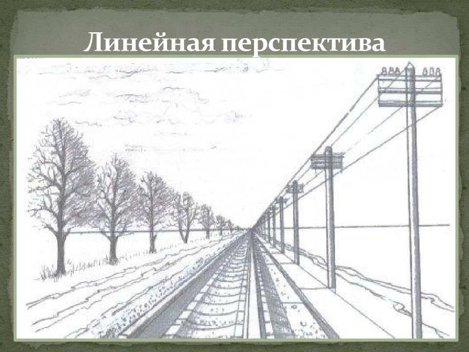 Изображение объема на плоскости и линейная перспектива 6 класс изо конспект урока