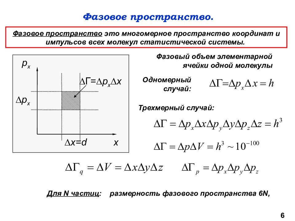 Дифференциальные пространства. Фазовое пространство динамической системы. Дифференцированная геометрия. Элементарный объем фазового пространства. Дифференциация непрерывной функции.