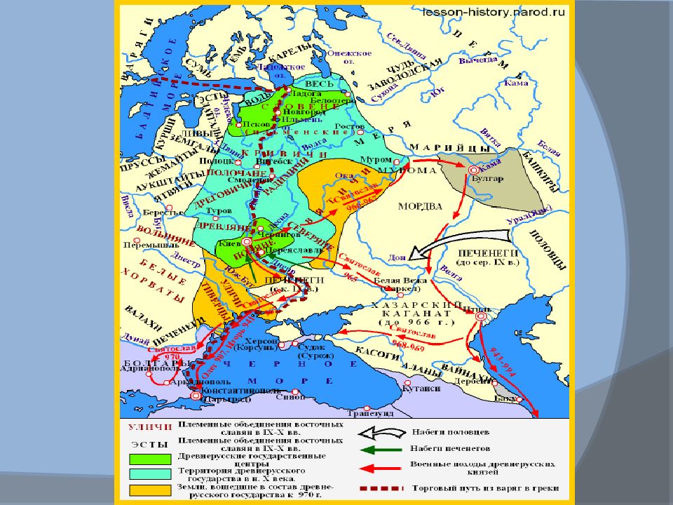 История этногенеза славян