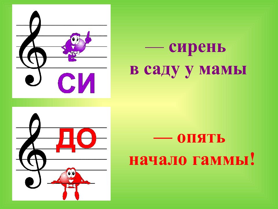Урок музыки первый класс. Музыкальная Азбука презентация. Музыкальная Азбука картинки. Презентация музыкальный алфавит.