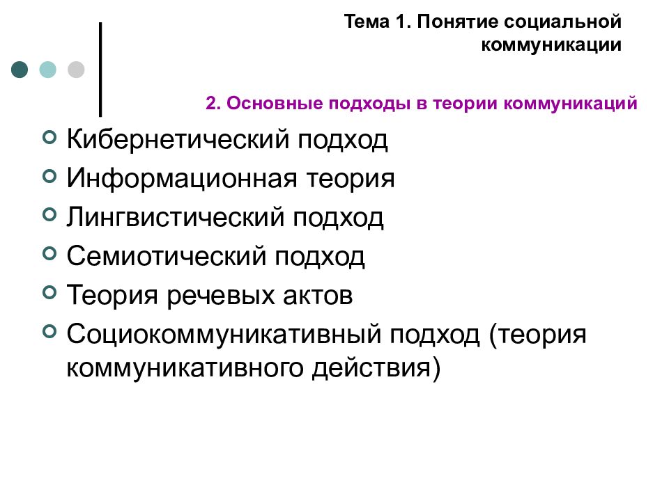 Социальные коммуникации презентация