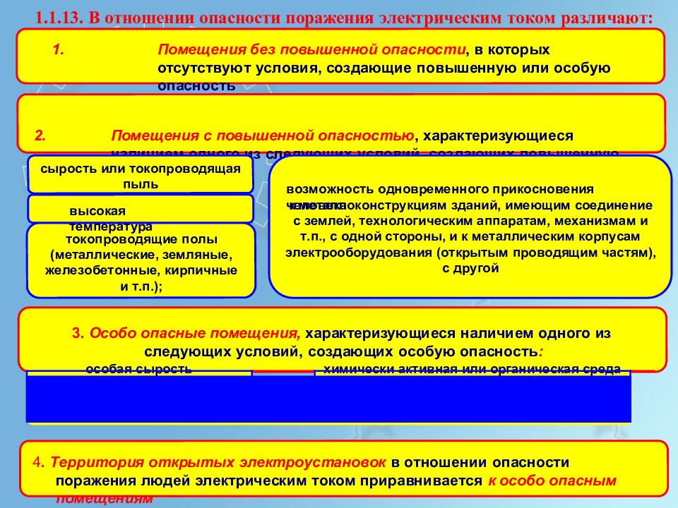 ПРАВИЛА УСТРОЙСТВА Э Л ЕКТР О УСТ А НОВОК Ц ели у рока: О бу ч а ю щ ая: Р а