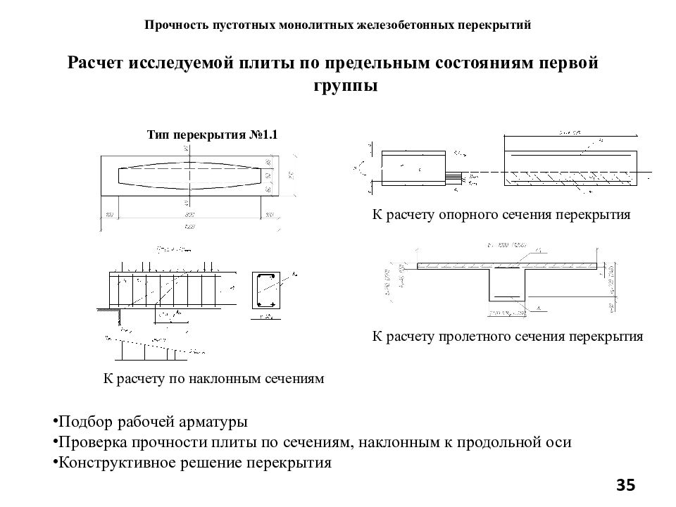 Прогиб плиты. Расчетная схема прогиба плиты. сбор нагрузок на балку.