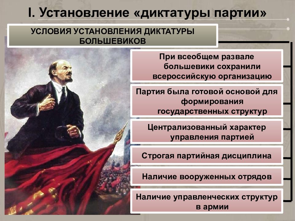 Экономическая диктатура. Формирование однопартийной диктатуры. Установление тоталитарной диктатуры. Большевистская диктатура. Становление однопартийной диктатуры Большевиков кратко.