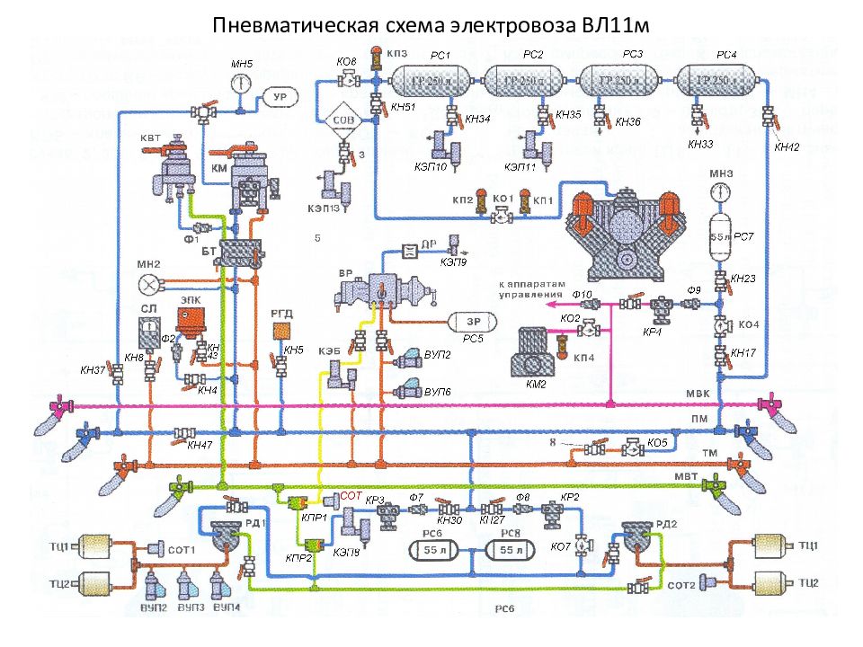 Электрическая схема электровоза вл11