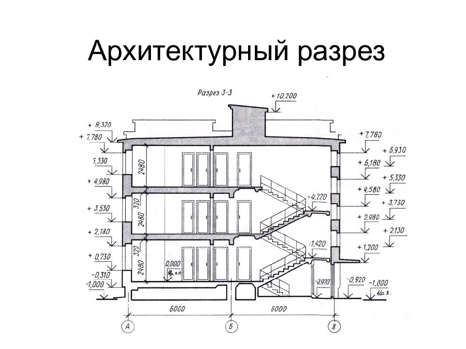 Архитектурный разрез дома чертеж