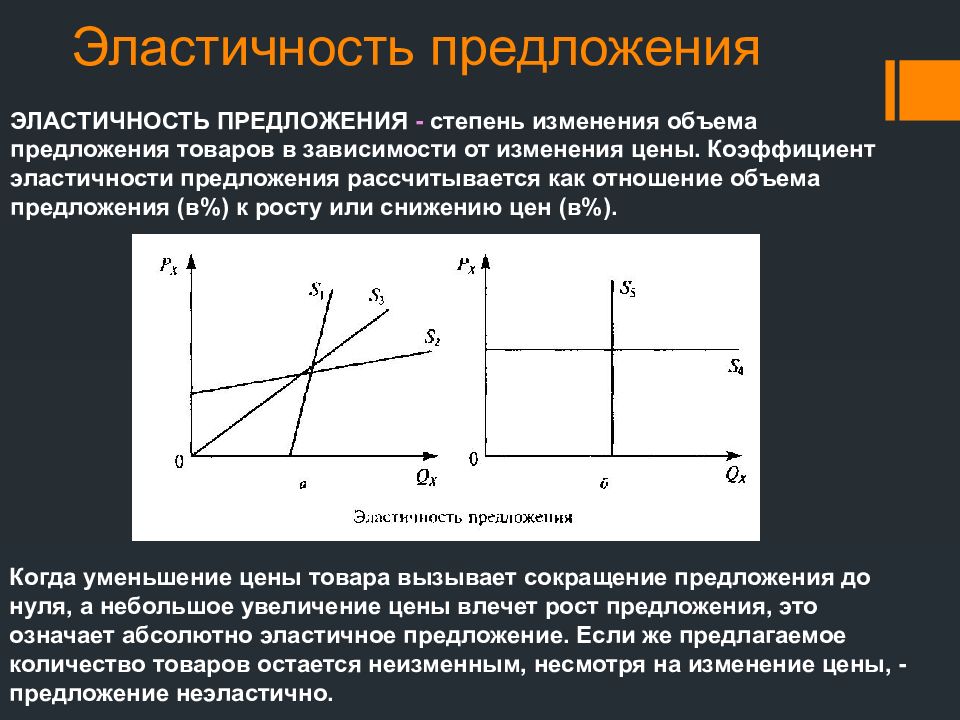 Эластичность предложения. Степени эластичности предложения. Неэластичное предложение. Долгосрочная эластичность предложения.